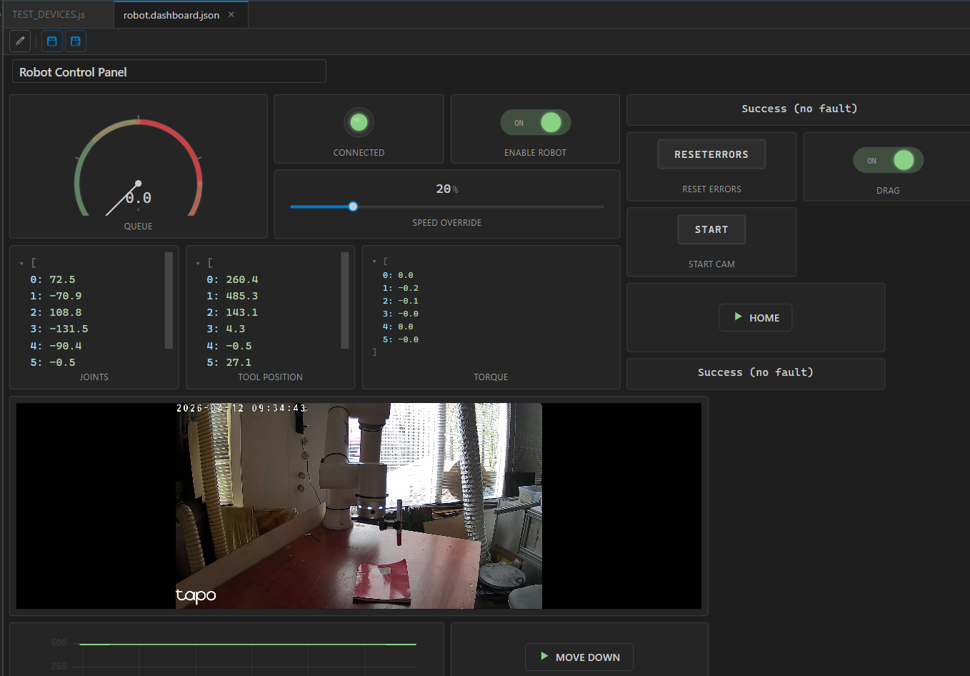 Dashboard screenshot